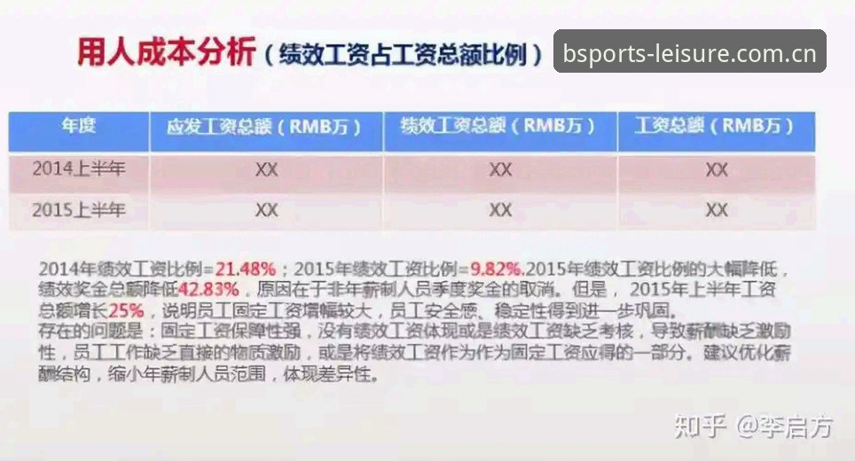 如何通过BSports最新活动必备攻略提升娱乐体验？分析师的实用指南
