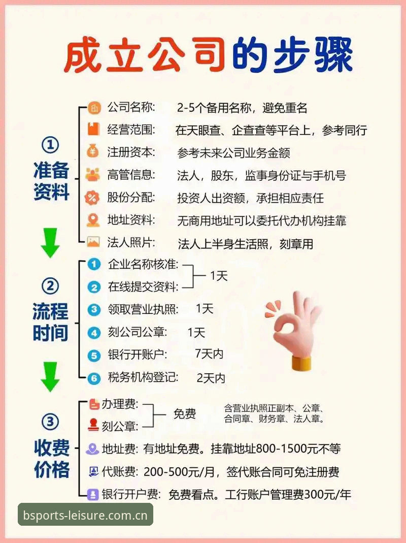 BSports注册教程必备：自主注册vs会员推荐，哪个更适合新用户？