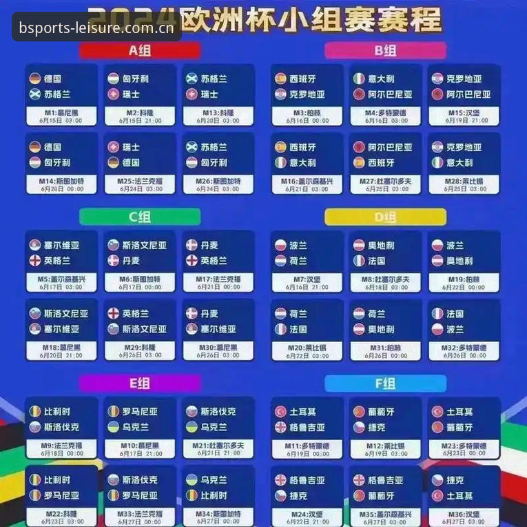欧联杯决赛复盘教程：如何在BSports娱乐平台深度体验维拉捧杯之旅