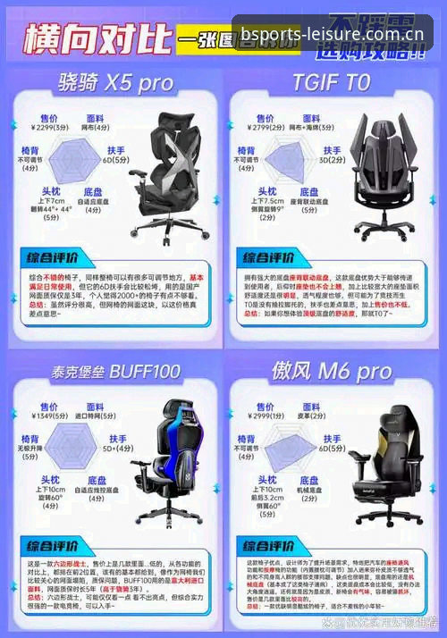 BSports登录2026最新版本 vs 传统版本：体验与安全性的全面对比